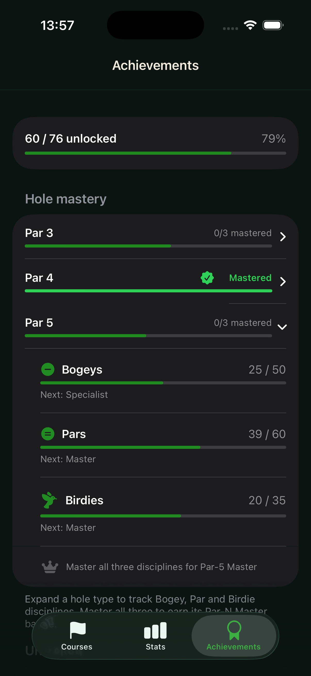 Achievements screen with a Par 5 hole-mastery row expanded to reveal its Bogeys, Pars and Birdies disciplines — each with a progress bar, a count toward the next rung, and the next tier to earn — above the Par-5 Master capstone.